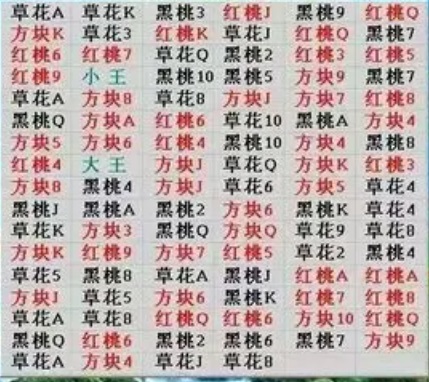 黑红梅方透明箱有没有假(黑红梅方哪个花色大) 黑红梅方透明箱有没有假(黑红梅方哪个花色大)