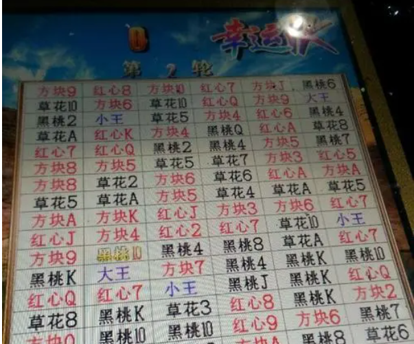 五星宏辉外挂(五星宏辉开挂) 五星宏辉外挂(五星宏辉开挂)