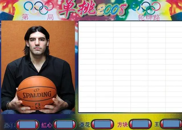 怎么认黑红梅方(黑红梅方看路技巧)